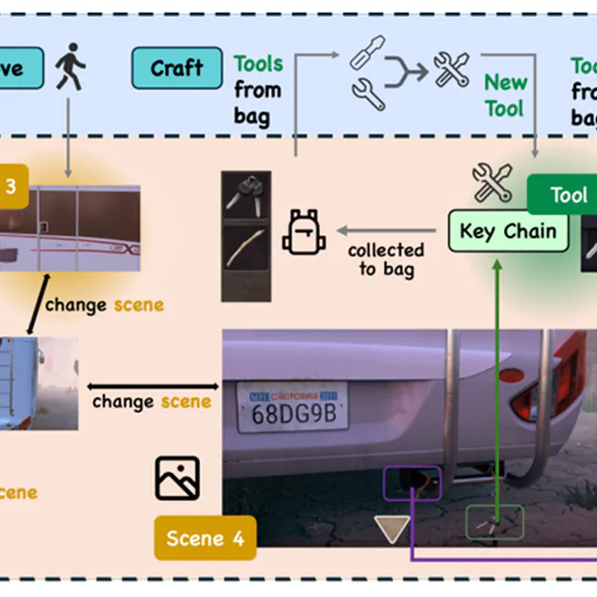 EscapeBench: Towards Advancing Creative Intelligence of Language Model Agents
